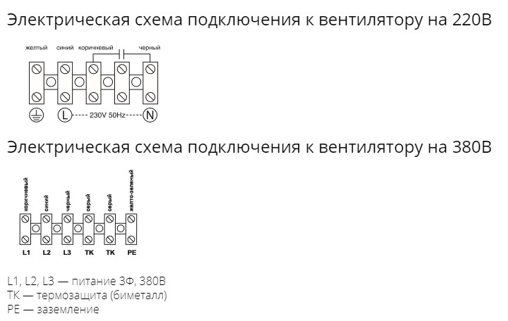 Осевой вентилятор низкого давления Ровен YWF-4Е-350 with plate (ZF)