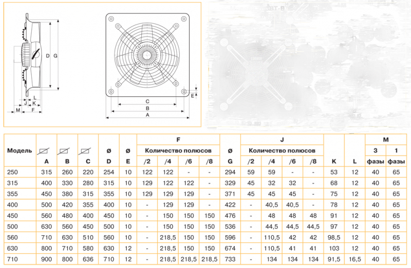 Осевой вентилятор низкого давления Soler & Palau HCFB/4-315
