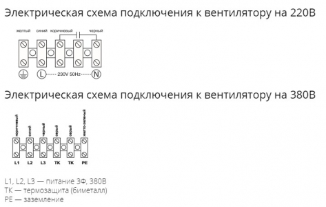 Осевой вентилятор низкого давления Ровен YWF-6D-910 with plate (ZF)