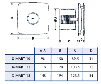 Вентилятор накладной Cata X-Mart 12 Matic Timer (таймер)