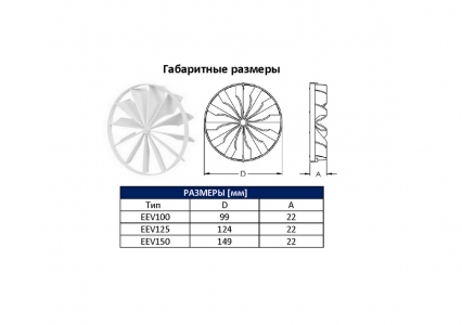 Обратный клапан Europlast EEV 125