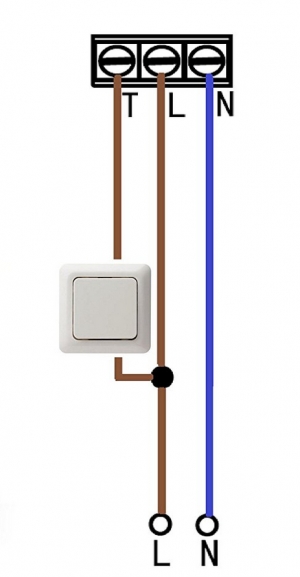 Накладной вентилятор ELICENT E-STYLE 150 PRO Т (таймер)