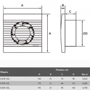 Вентилятор вытяжной Electrolux серии Basic EAFB-120TH (Таймер и Датчик влажности)